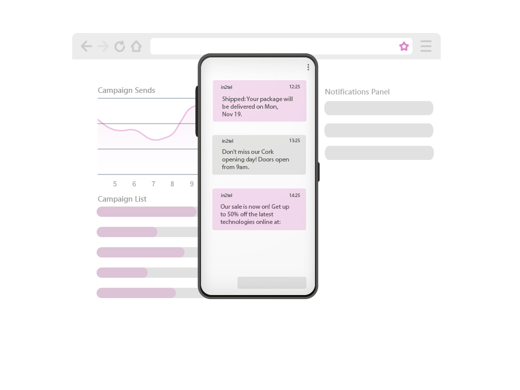 Push Notification in2tel-push-notification-ui