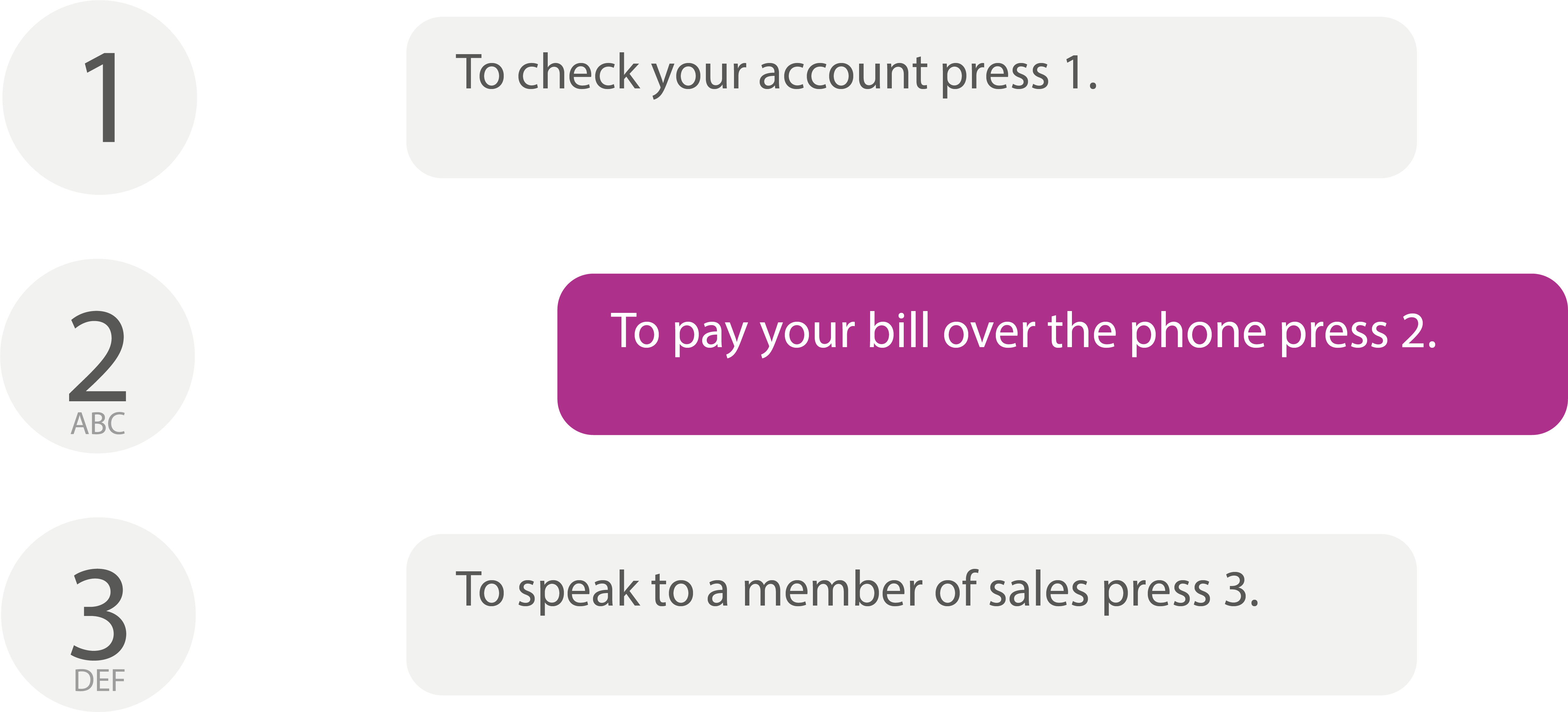 IVR 1 interactive-voice-response-ivr-menu